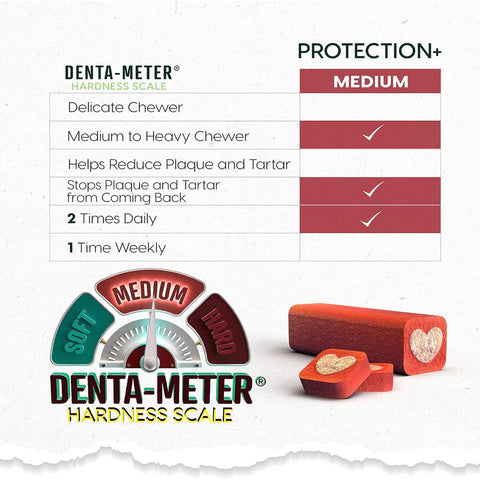 ARK NATURALS Protection+ Brushless Toothpaste – Mini Breeds, 4oz Bag – Dog Dental Chew with Toothpaste Center – Prevent Plaque & Tartar and Freshen Breath with Dental Chews for Dogs