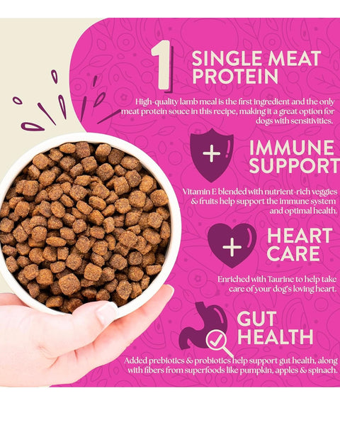 Earthborn Holistic Meadow Feast Lamb Meal & Vegetables Grain-Free Sensitive Skin & Stomach Dry Food for Adult Dogs (25 lb. Bag)