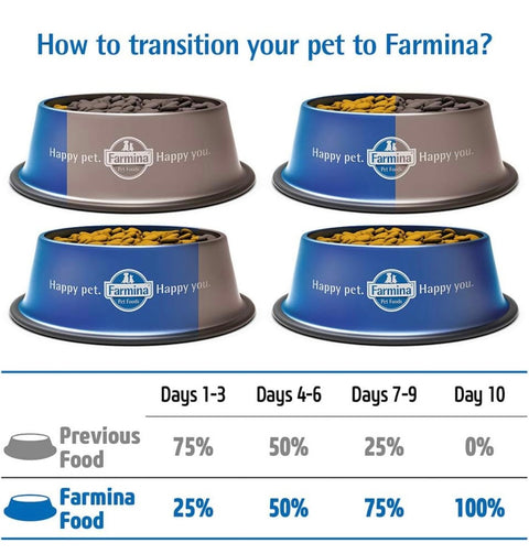 Farmina N&D, Quinoa Urinary Duck Formula Adult Dry Cat Food, 3.3lb