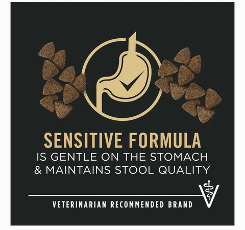 Purina Pro Plan Adult Sensitive Skin & Stomach Salmon & Rice Formula Dry Dog Food, 40-lb bag