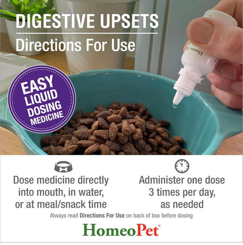 HomeoPet Digestive Upsets, Natural Pet Digestive Support, Digestive Supplement for Dogs, Cats, and Small Pets, 15 Milliliters