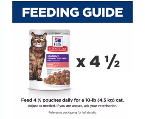 Hill's® Science Diet® Sensitive Stomach & Skin Adult Wet Cat Food - 2.8 oz