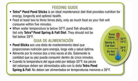 Tetra Pond Sticks Goldfish & Koi Fish Food, 3.53-oz jar