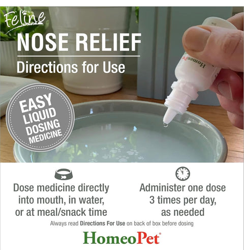 HomeoPet Feline Nose Relief, Natural Nasal and Sinus Medicine for Cats, Pet Medicine, 15 Milliliters