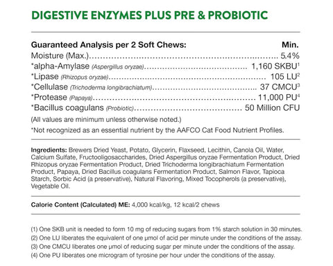 60 Soft Chews – Helps Support Diet Change & A Healthy Digestive Tract – Aids in The Absorption of Vitamins & Minerals – 30 Day Supply