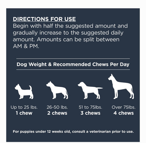 Nulo Advanced Multifunctional All-in-1 Supplement for Dogs, 90 count
