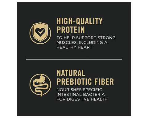 Purina Pro Plan Shredded Blend Chicken and Rice Dog Food Dry Formula for Dogs, 35 lb. Bag
with Probiotics