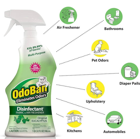 OdoBan Ready-to-Use Disinfectant and Odor Eliminator, 32 Ounce Spray Bottle, Original Eucalyptus Scent