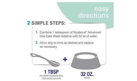 Nylabone Advanced Oral Care Pet Dental Water Additive, Liquid Tartar Remover & Breath Freshener for Dogs, Dog Teeth-Cleaning, Peppermint Flavor, 16 oz.