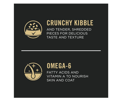 Purina Pro Plan Shredded Blend Chicken and Rice Dog Food Dry Formula for Dogs, 35 lb. Bag
with Probiotics