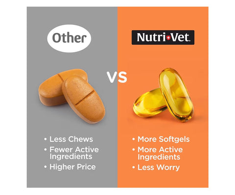 Nutri-Vet Fish Oil Supplement for Dogs, Omega 3, Fish Oil for Dogs, Pet Supplies, Pet Vitamins and Supplements, EPA DHA Formula, Puppy Vitamins, Shed Control, New Puppy Essentials, 100 Count