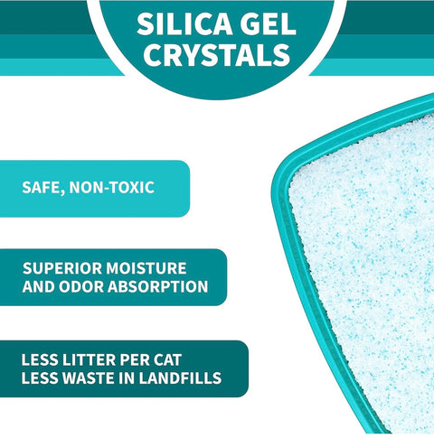 Litter Pearls Micro Fresh Scented Non-Clumping Crystal Cat Litter with Odorbond, 7 lb