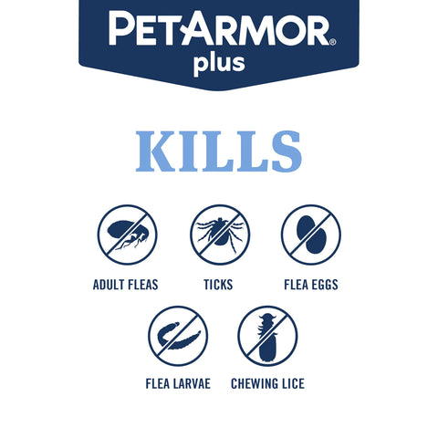 PetArmor® Plus Flea & Tick Topical for Dogs 23 - 44 lbs